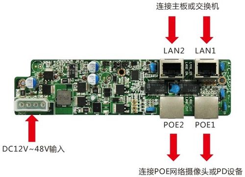 华北工控 工业控制系统中嵌入式网络安全产品的技术实现